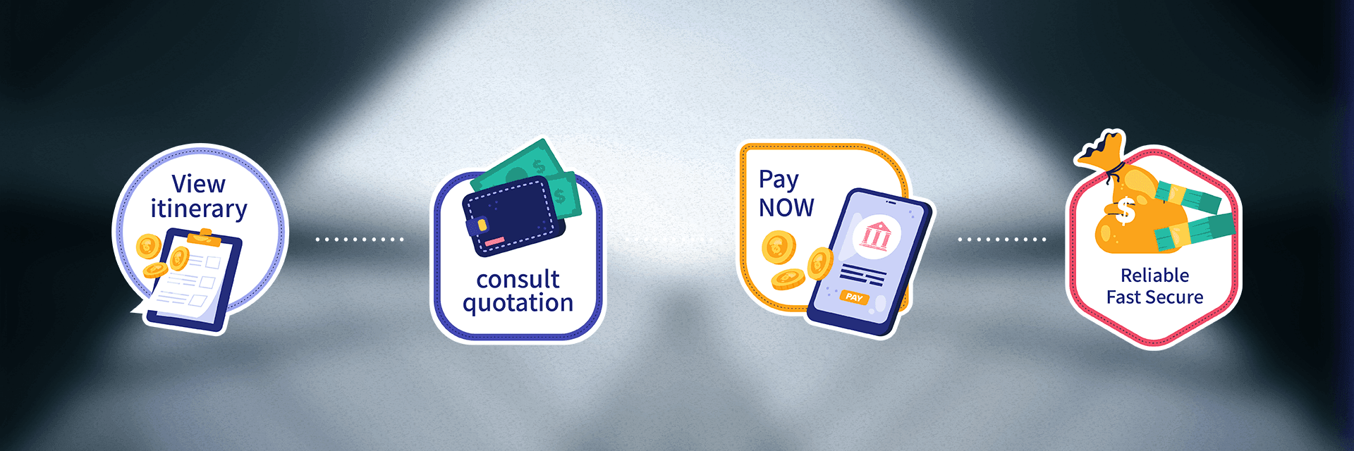 Payment guide